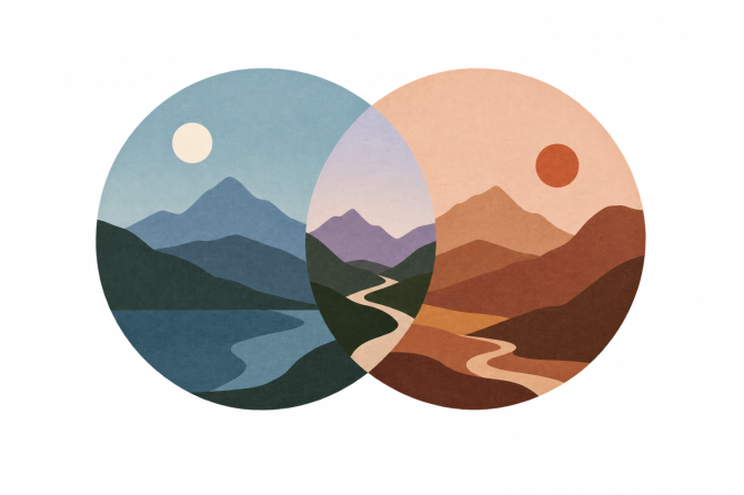 Exploring Inner Landscapes